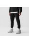 Performance Fleece Jogger Black | Men ASRV Joggers & Pants