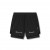 Tetra-Lite® 5" Liner Short Black "rp"/black | Men ASRV Shorts